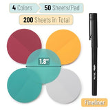 Mr. Pen- Transparent Sticky Notes, 200 Pcs, Candy Colors, Round Translucent Sticky Notes, Sticky Note Tabs, See Through Sticky Notes Transparent, Mr. Pen