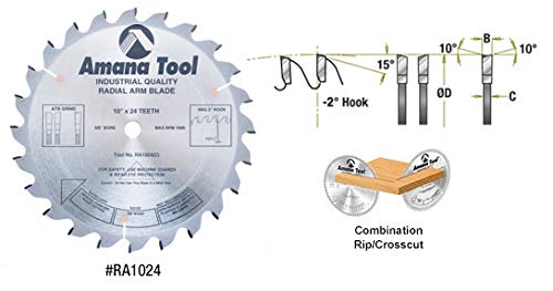 Amana Tool - RA1236 Carbide Tipped Radial Arm 12" Dia x 36T ATB, 0 Deg, 1" Bore Ci Amana Tool