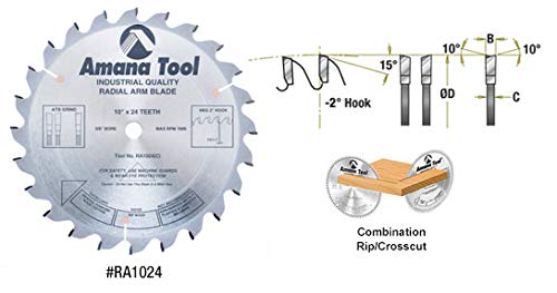 Amana Tool - RA1236 Carbide Tipped Radial Arm 12" Dia x 36T ATB, 0 Deg, 1" Bore Ci - WoodArtSupply