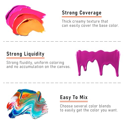 REALART Bulk Acrylic Paint 24 Colors (2oz/Bottle) with 10 Canvas and 10 Brushes Gloss Acrylic Paint Set Acrylic Paints for Canvas Painting Craft REALART
