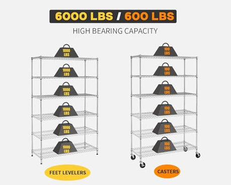 BestMassage Wire Shelving Unit Heavy Duty Garage Storage Shelves Large Metal Shelf Organizer 6-Tier Height Adjustable Commercial Grade Utility Steel BestMassage