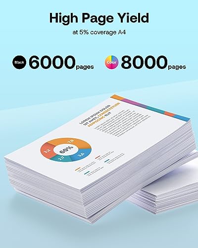 31 32XL Ink Bottle Refill Kit Compatible for HP Smart Tank 5101 7301 7602 7001 6001 Plus 551 651 455 457 450 All-in-One Ink-Tank Printers, 4-Pack JETSIR