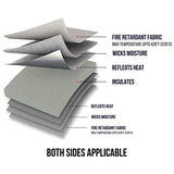 Heat Press Mat 16" x 20" for Easypress Both Sides Applicable - Mat for Heat Press Machines and HTV and Iron On Projects ReArt