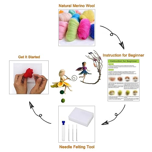2 Elves Needle Felting Kits 6INCH Friendly Instruction DIY Craft Kit for Beginners Feltsky
