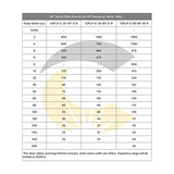 Cloudray 30W M7 Fiber Laser Engraver,LightBurn Compatible MOPA Laser Marking Machine with Red Dot Pointer, 6.9x6.9 Solid State Laser Marking Etching Cloudray