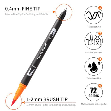 TOSHARE Dual Brush Marker Pens, 72 Colors Art Markers Set with Fine Tip and Brush Tip for Kids Adult Coloring Book Hand Lettering Calligraphy Drawing TOSHARE