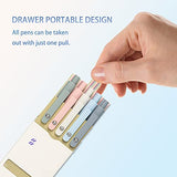 Lanxivi 5PCS Gel Pens Quick Dry Ink Pens Black Refill with 10 Additional Refills 0.5mm Fine Point Premium Retractable Ballpoint Pens Lanxivi