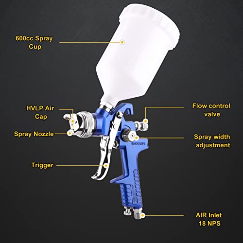 ENDOZER Professional HVLP Gravity Feed Air Spray Gun with 1.4mm Nozzles, 20 oz, 600cc - WoodArtSupply