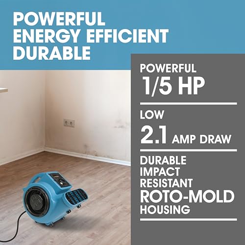 PURAERO Mini Air Mover | Carpet Dryer and Blower Fan | High-Velocity Floor Fan for Crawlspaces, Attics, Basements, Bathrooms | 1/5 HP 800 CFM | Water PURAERO