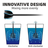 ISTOYO Premium Resin Mixer, Handheld Battery Epoxy Mixer for Saving Your Wrist, Epoxy Resin Mixer Pro, Resin Stirrer for Resin, Resin Molds, Silicone ISTOYO