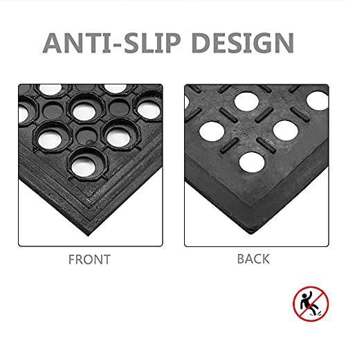 ZTDM Rubber Mat, 36‘’Lx24‘’W Heavy Duty Non-Slip Drainage Rubber Cushion Mat, Anti-Fatigue Industrial Drainage Bar Resturant Kitchen Hard Floor Mat, ZTDM