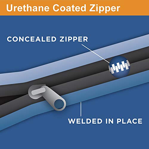 Rightline Gear Range Jr Weatherproof Rooftop Cargo Carrier for Top of Vehicle, Attaches With or Without Roof Rack, 10 Cubic Feet, Black Rightline Gear