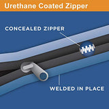 Rightline Gear Range Jr Weatherproof Rooftop Cargo Carrier for Top of Vehicle, Attaches With or Without Roof Rack, 10 Cubic Feet, Black Rightline Gear