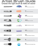 Royal Brush Manufacturing Royal and Langnickel Zip N' Close 12-Piece Brush Set, Firm Bone Taklon Royal Brush Manufacturing Company