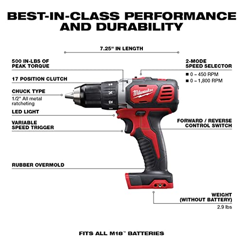 Milwaukee M18 18V Lithium-Ion 1/2 Inch Cordless Drill Driver Compact Kit 2606-21CT Milwaukee