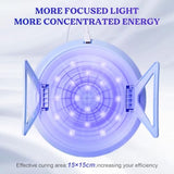 LET'S RESIN UV Light Pro,Large Size Longer 2,3,5M Time Setting Round UV Lamp for Resin Curing,Portable & Foldable Resin Supplies for UV Resin, Resin LET'S RESIN