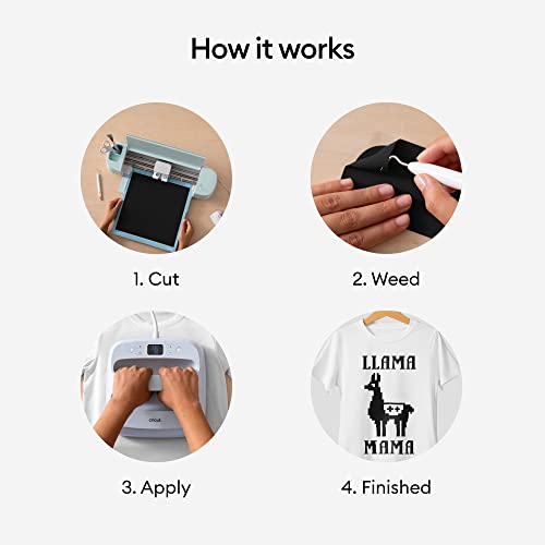 Cricut Everyday Iron On - 12” x 2ft - HTV Vinyl for T-Shirts - StrongBond Guarantee, Outlast 50+ Washes, Use with Cricut Explore Air 2/Maker, Black Cricut