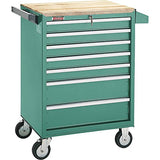 Grizzly Industrial H0842-7-Drawer Tool Chest with Ball Bearing Drawer Slides Grizzly Industrial