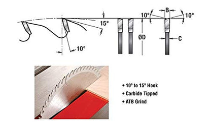 Amana Tool - 610600C Electro-BLU Carbide Tipped Cut-Off & Crosscut 10" Dia x 60T ATB - WoodArtSupply