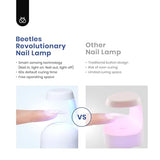 Beetles Gel Nail Kit Easy Nail Extension Set With 500Pcs Medium Coffin Shaped Tips 5 in 1 Nail Glue Base Gel and Innovative Led Lamp Easy Funny Diy beetles Gel Polish