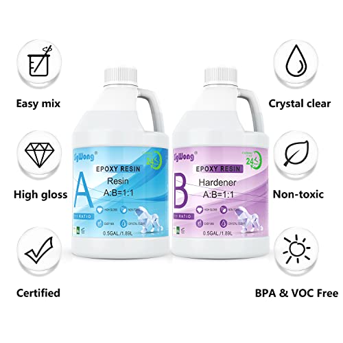Epoxy Resin Clear Crystal Coating Kit 1 Gallon - 2 Part Casting Resin for Art, Craft, Countertop, Wood, Jewelry Making, River Tables SigWong