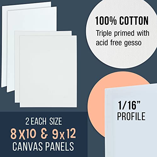 U.S. Art Supply 29-Piece Children's Acrylic Paint Artist Set with 12 Paint Colors, 7 Brushes, 12" Easel, 4 Canvas Panels, 3 Painting Palettes, Color US Art Supply