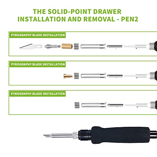 U.S. SOLID Wood Burning Kit Tool Station Dual Pyrography Pen Burner for Adults 2-in-1 Solid-Point 200℃~480℃ w/Temp Display and Wire-Nib 250℃~750℃with U.S. Solid