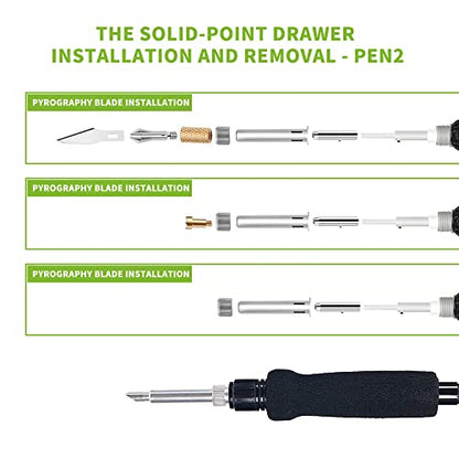 U.S. SOLID Wood Burning Kit Tool Station Dual Pyrography Pen Burner for Adults 2-in-1 Solid-Point 200℃~480℃ w/Temp Display and Wire-Nib 250℃~750℃with - WoodArtSupply