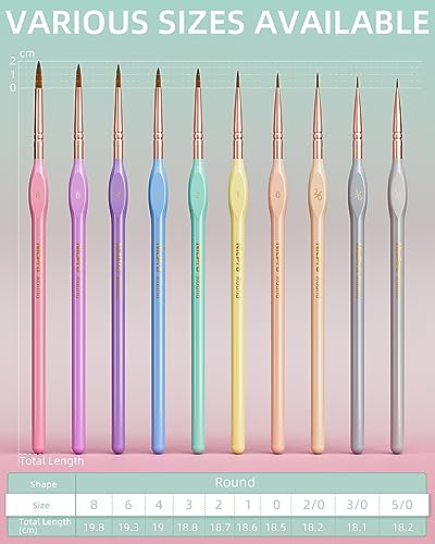 Nicpro 10PCS Micro Fine Detail Paint Brush Set, Macaron Pastel Small M