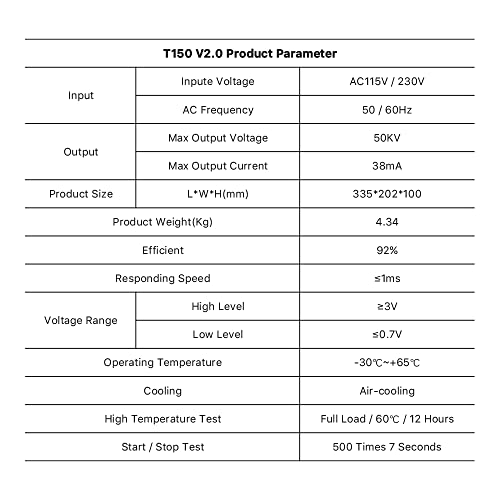 Cloudray 150W CO2 Power Supply 110V with LED Current Meter for CO2 Laser Tube Engraver Engraving Machine (T150 Upgrade) Cloudray