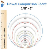 Dowel Rods Wood Sticks Wooden Dowel Rods - 1/2 x 60 Inch Unfinished Hardwood Sticks - for Crafts and DIYers - 2 Pieces by Woodpeckers Woodpeckers