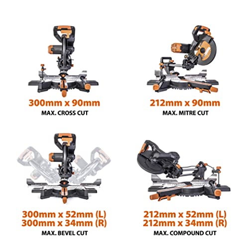 Evolution Power Tools R255SMS-DB+ 10-Inch Dual Bevel Sliding Miter Saw Multi-Material, Multipurpose Cutting Cuts Metal, Plastic, Wood 45˚-45˚ Double Evolution