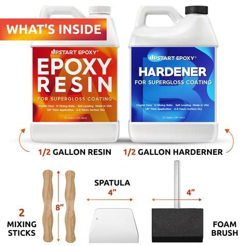 Upstart Epoxy Resin Kit DIY - Made in USA - Ultra Crystal Clear 2 Part Formulation - Perfect Casting Resin for Counter, Table Top, Wood Bar Top, Art, Upstart Epoxy