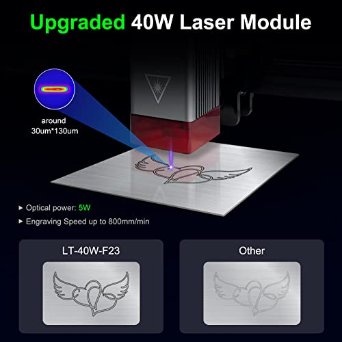 LASER TREE 40W(5W Output Optical Power) Laser Engraving Module, 450nm Laser Head for CNC Laser Engraver/Laser Cutter Machine, DIY Laser Engraving LASER TREE