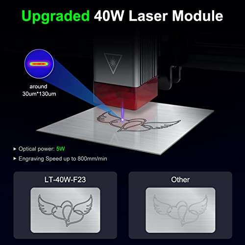 LASER TREE 40W(5W Output Optical Power) Laser Engraving Module, 450nm Laser Head for CNC Laser Engraver/Laser Cutter Machine, DIY Laser Engraving