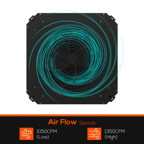 ABESTORM 360 Degree Intake Air Filtration System Woodworking -(1350 CFM) Hanging Air Filter with Strong Vortex Fan for Wood Workshop, Garage, Shop Abestorm