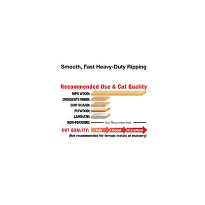 Freud America LM72R010: 10" Heavy-Duty Rip Blade - WoodArtSupply