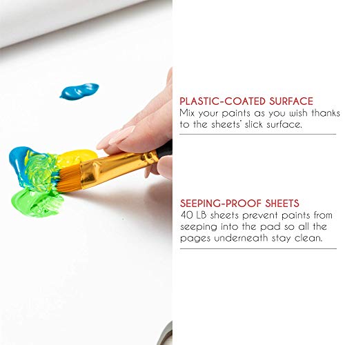 Zenacolor - Paper Palette Pad - 50 Removable and Disposable Sheets for Painters - 80gsm, 24lb - Paint Mixing Palette for All Paints (Oil, Acrylic, Zenacolor