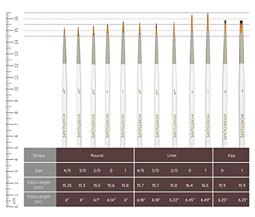 MyArtscape Miniature Paint Brushes with Holder, Set of 12 for Detail & Fine Point Painting - use with Acrylic, Watercolor, Oil, Gouache - for - WoodArtSupply