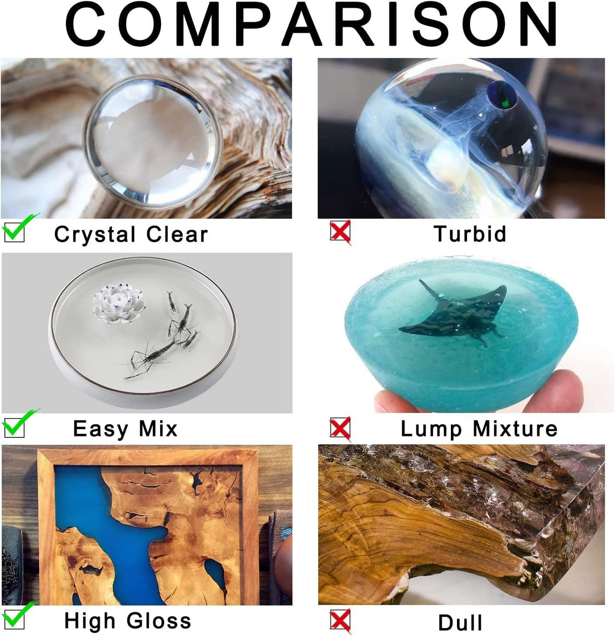 Epoxy Resin Clear Crystal Coating Kit 17.6Oz 2 Part Casting Resin for Art, Craft, Jewelry Making WoodArtSupply