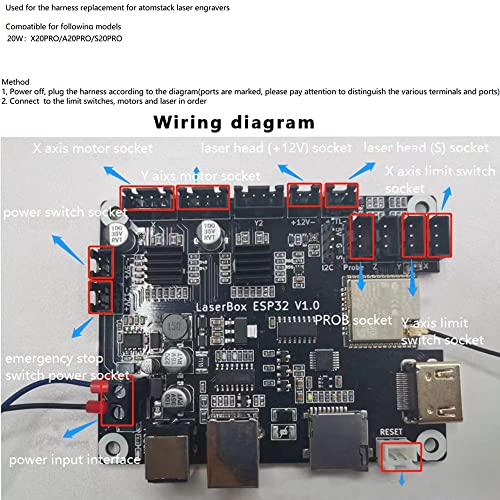 Wire Harness for Atomstack 400 * 410mm 20W Laser Engravers X20PRO/A20PRO/S20PRO JQlabeit