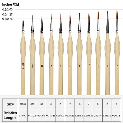 11Pcs Paint Brushes,Miniature Paint Brushes with Ergonomics Grip Handles,Detail Paint Brush Set for Fine Detailing & Art Painting - Acrylic, - WoodArtSupply