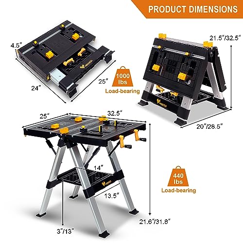 WORKESS Portable Workbench & Sawhorse, 440Lbs/1000Lbs Capacity Heavy Duty Folding Work Table, 21.5"-32.5" Adjustable Height with Clamping System, 2 x WORKESS
