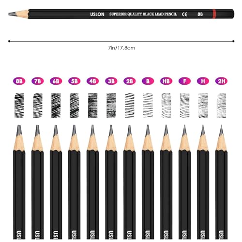 36Pcs Art Sketch Kit Artist Drawing Pencil 5H-8B Set Charcoal