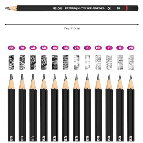 HOTCOLOR Drawing Pencils Set, 36pcs Art Supplies Set Sketching Pencil Set with Graphite Pencils,Dual Ended Color Pencils,Charcoal Pencils Set for HOTCOLOR