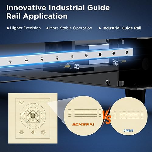 ACMER P2 Laser Engraver, 20W Output Laser Cutter, 130W Laser Engraving Machine, CNC Laser Cutter and Engraver Machine for Stainless Steel, Wood, - WoodArtSupply