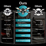 2-Pack Led Garage Light 180W, 18000LM LED Ceiling Lighting with E26/E27 Medium Base, 6000K Deformable LED Shop Light with 10+1 Adjustable Panels for Nexillumi