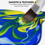 Magicfly Permanent Soft Fabric Paint Set, Set of 14(60ml Each) Textile Paints with 3 Brushes, No Heating Needed & Washable Fabric Paint for Clothes, Magicfly