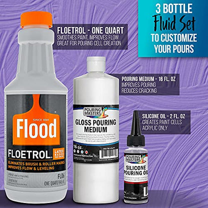 U.S. Art Supply - 1 Quart Floetrol Additive Pouring Supply Paint Medium Deluxe Kit for Mixing, Epoxy, Resin - Silicone Oil,1 and 10 Ounce Plastic - WoodArtSupply