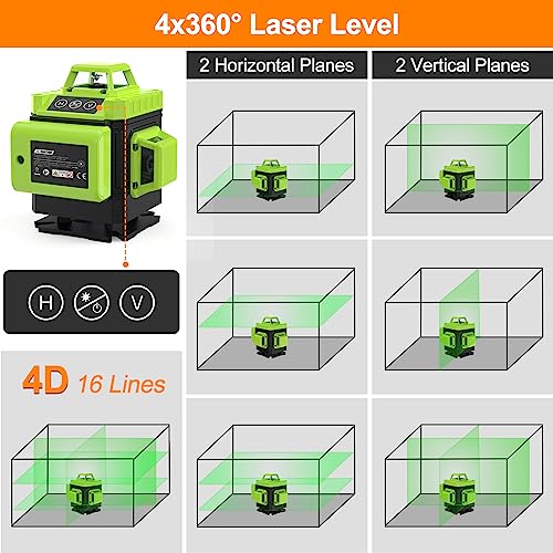 IMAYCC Laser Level, 4x360° Self Leveling Laser Level, 4D Cross Line Laser with Remote Control, Anti-fall Box, Multiple Stands, Rechargeable Batteries - WoodArtSupply